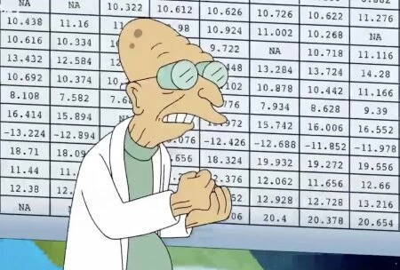 Кадры из мультсериала «Футурама»